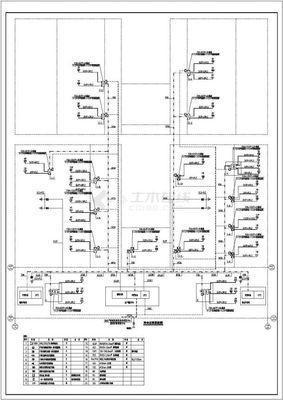 某工廠弱電系統（安防、監控及通信）工程設計CAD全套施工圖及設計說明