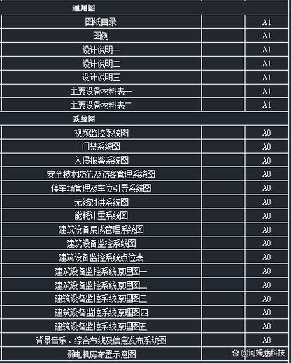 弱電設(shè)計(jì):銀川綠地5a級寫字樓弱電智能化系統(tǒng)全套cad圖紙